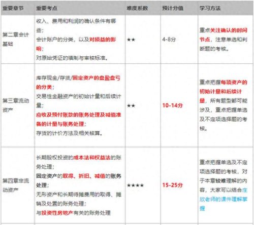 233网校登陆(233网校登录不上去)插图2