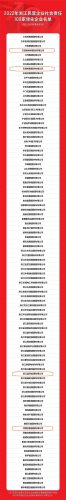 海宁 企业 排名前十公司(海宁十大首富排名)插图