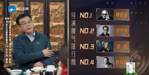 导演脾气排名前十(中国著名导演排名)插图2