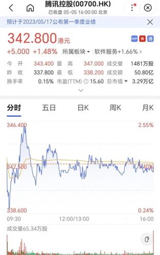 中国万亿公司排名前十(中国顶级公司排行榜)插图1