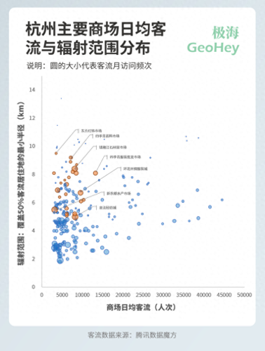 杭州商场排名前十(杭州最豪华的商场)插图5