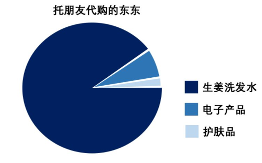 矮油是什么意思(俗气的矮油)插图5