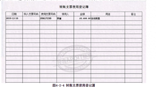 转账支票样本(转账支票正反面填写样本图)插图3