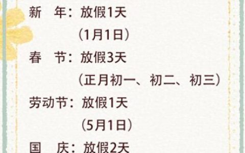 2012年节假日(2012年修改假期)