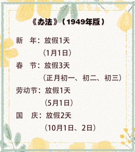 2012年节假日(2012年修改假期)插图