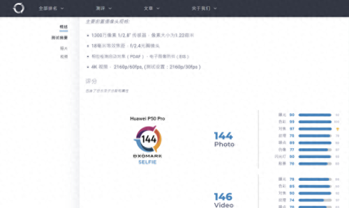 全球自拍排名前十(全球最好的自拍手机nova6)插图2