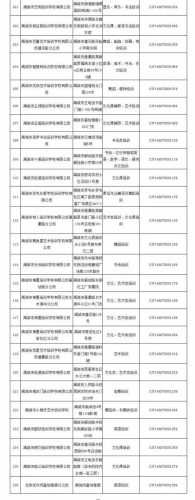 齐河补课机构排名前十(博山辅导机构排名)插图37