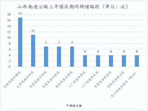 太原热线(老百姓求助平台)插图7