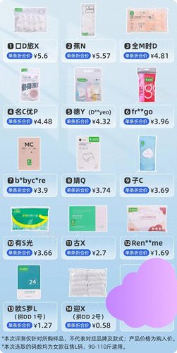 排名前十私密产品(伊兰之谜私密产品靠谱吗)插图1