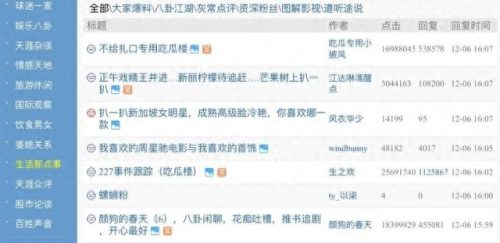 天涯论坛小月月(天涯论坛)插图17