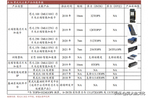 国内电磁频谱排名前十(电磁频谱检测车)插图6