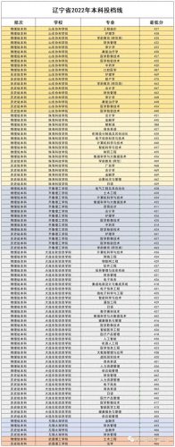 现在民校排名前十(前十名名校排行榜)插图4
