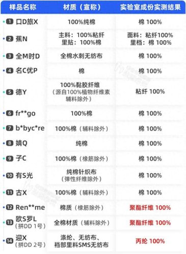 排名前十私密产品(伊兰之谜私密产品靠谱吗)插图15