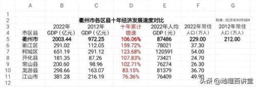 衢州五金机加工排名前十(衢州航埠衣柜加工)插图4