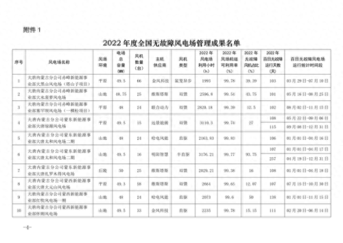 风机品牌全国排名前十(国内公认十大品牌风机盘管)插图1