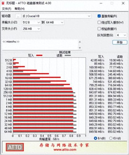 泰国硬盘(希捷硬盘泰国好还是中国的好)插图12