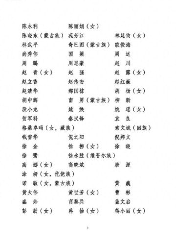 第十八届中央委员(十九届新任领导公示)插图2