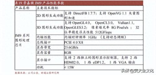 国内电磁频谱排名前十(电磁频谱检测车)插图10