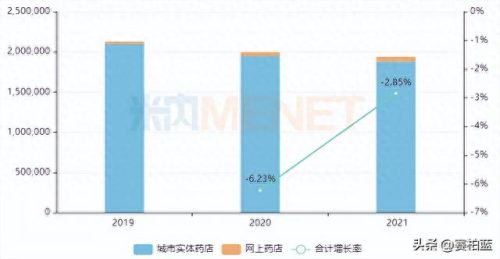 冲剂销量排名前十(养胃冲剂十大排名)插图5