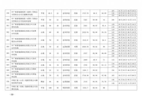 风机品牌全国排名前十(国内公认十大品牌风机盘管)插图27