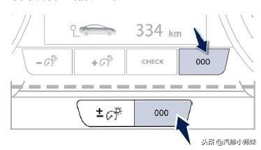 东风标致207保养(标致207的保养手册)插图5