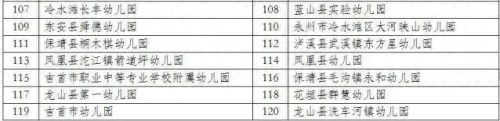 怀化市小班幼儿园排名前十(怀化至慧幼儿园怎么样)插图3