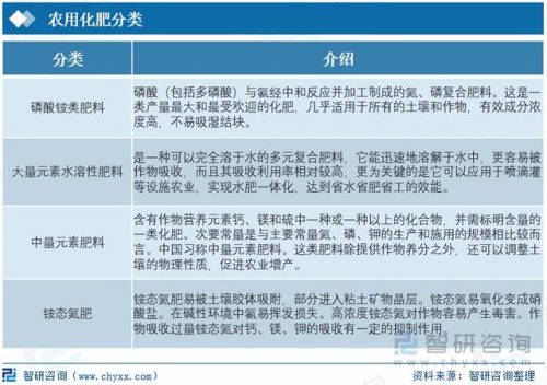 农用批发厂家排名前十(农用工具大全批发)插图1