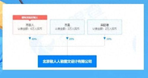 郑文娟个人资料(郑文娟美术编辑)插图1