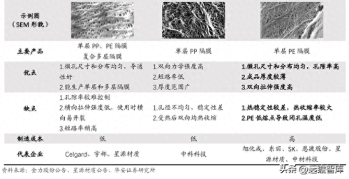 进口吹膜机排名前十(中国十大吹膜机品牌)插图18