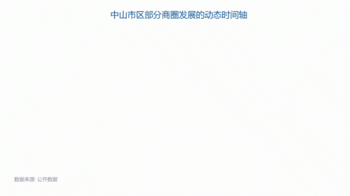 中山商场 排名前十(中山房地产排名前十名)插图9