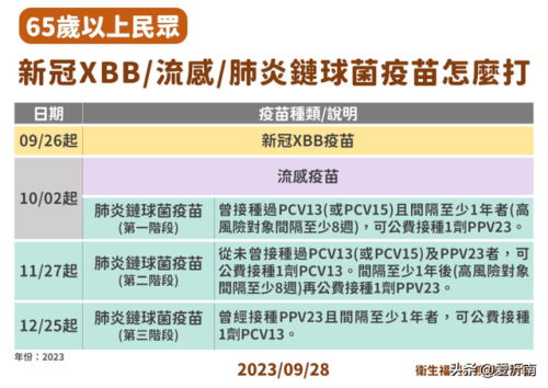 中国疫情数量排名前十(湖北疫情各省捐赠排名)插图14