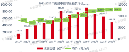 朝阳地产公司排名前十(朝阳华恒地产李凯峰)插图6