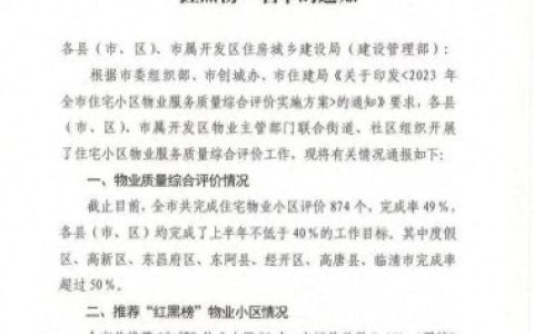 聊城物业排名前十(聊城市物业公司有哪些)