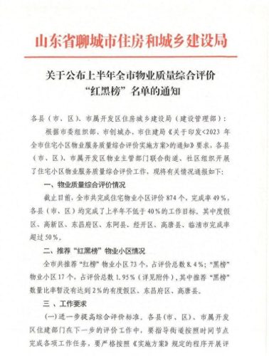 聊城物业排名前十(聊城市物业公司有哪些)插图