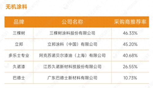 全国石材排名前十(石材品牌十大名牌排名)插图5