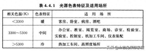 灯泡品牌排名前十(汽车大灯泡哪个品牌好)插图13