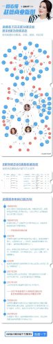 容嬷嬷扎的三个人(容嬷嬷momo)插图5