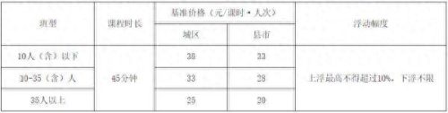 136邮箱登陆(163邮箱登录入口)插图2