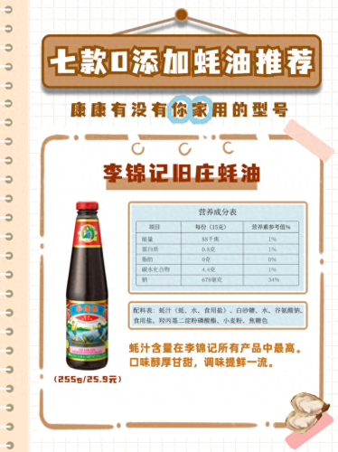 耗油排名前十的牌子(最好的蚝油推荐)插图