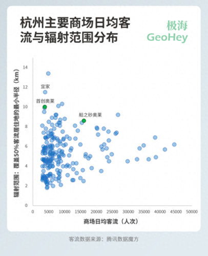 杭州商场排名前十(杭州最豪华的商场)插图10