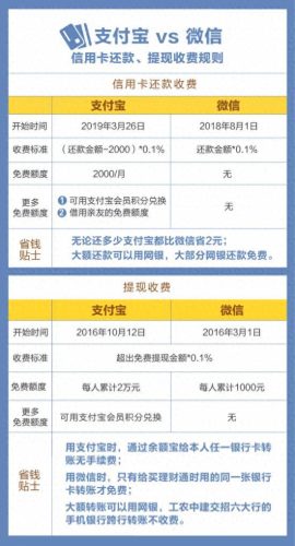 财付通会员(财付通在微信哪里打开)插图2