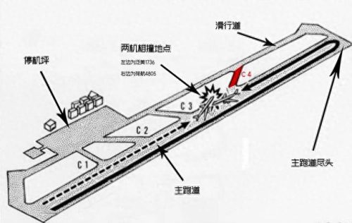 5.8空难(5.8空难幸存)插图7