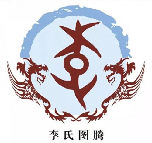 中国姓氏起源一览图(中国姓氏起源树状图)插图3