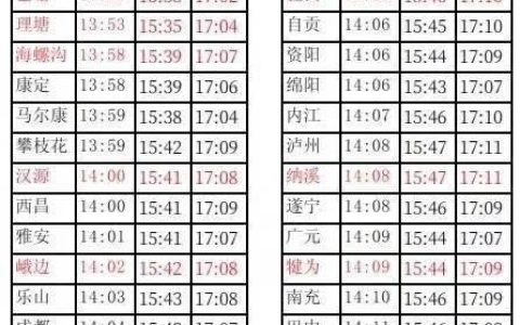日全食时间表(中国近100年日食时间表)