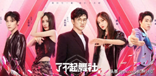 适合跳机械舞的音乐(机械舞适合什么音乐)插图8