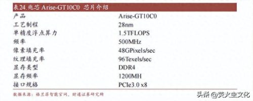 国内电磁频谱排名前十(电磁频谱检测车)插图15