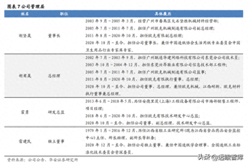 进口吹膜机排名前十(中国十大吹膜机品牌)插图7