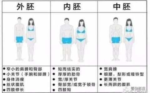 未成年男生变帅小技巧(14岁男生长得丑怎么办)