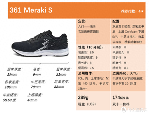 通勤跑鞋排名前十(高档跑鞋推荐)插图105