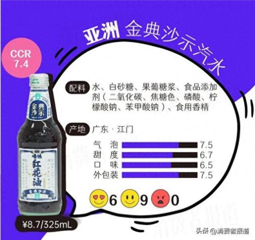 最好汽水排名前十(全国最好的汽水排名)插图4
